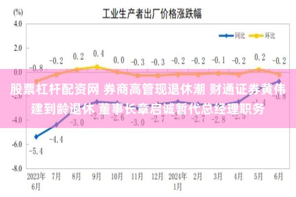 股票杠杆配资网 券商高管现退休潮 财通证券黄伟建到龄退休 董事长章启诚暂代总经理职务