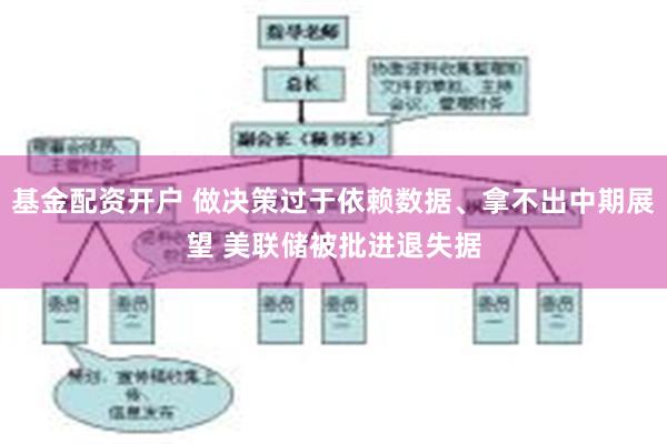 基金配资开户 做决策过于依赖数据、拿不出中期展望 美联储被批进退失据